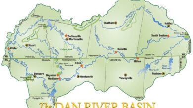Dan River Basin